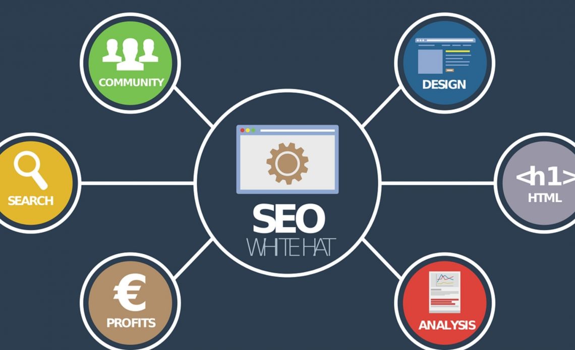 on page seo